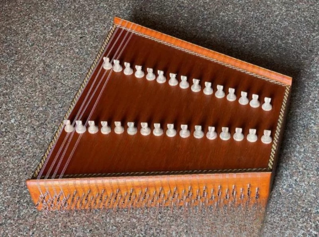 Imported from India, Indian du - Musical Instrument Of India recension och pris