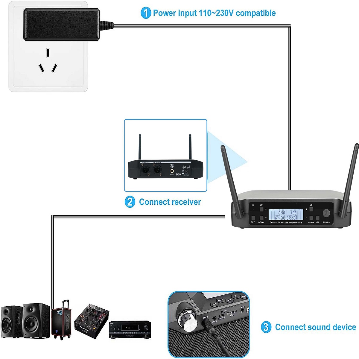 UHF Wireless Headset Microphon - Shure Mic Sm58 recension och pris