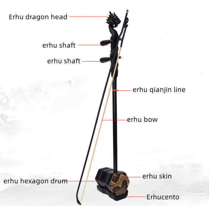 Manufacturer Price Chinese Dou - Musical Instrument Manufacturers recension och pris