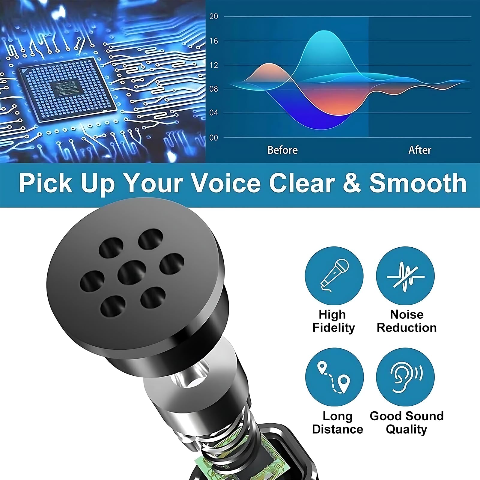 USB Desktop Microphone 3.5mm O - Shure Mic Sm58 recension och pris