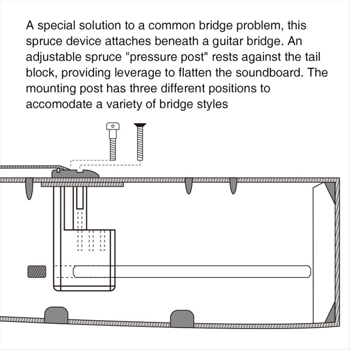 New Arrival Guitar Bridge Doct - Musical Instrument Manufacturers recension och pris